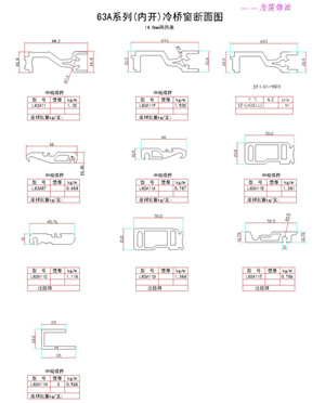 63A系列(內開)冷橋窗