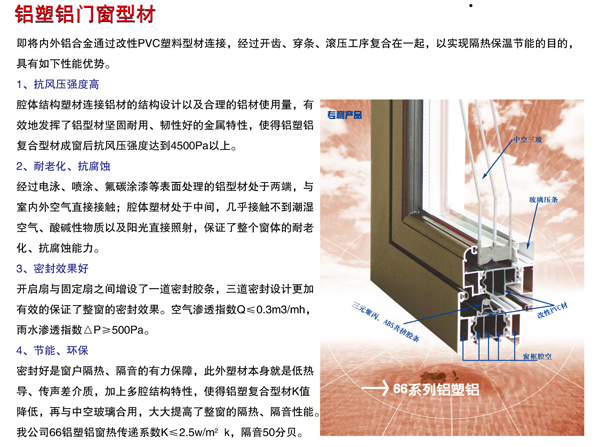 鋁塑鋁門窗特點(diǎn)